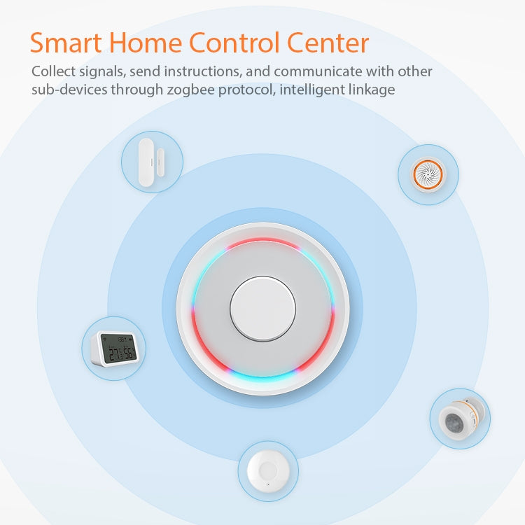 NEO NAS-GW01B ZigBee WiFi Gateway Smart Control Center, WiFi