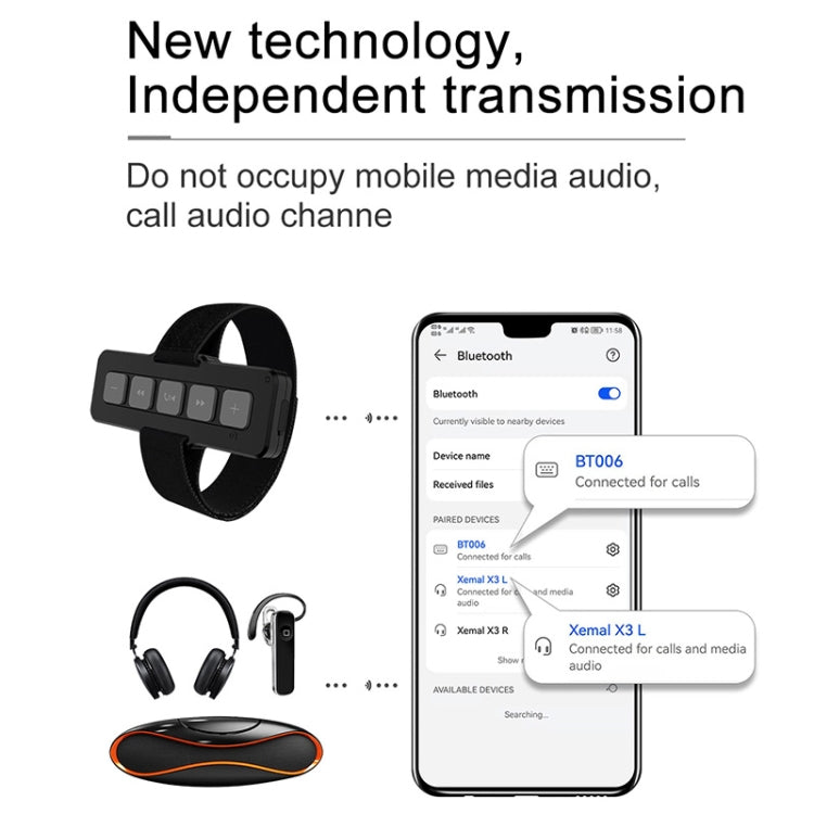 BT006 Motorcycle IPX4 Wireless Bluetooth 5.0 Remote Controller, Support Phone Call, BT006