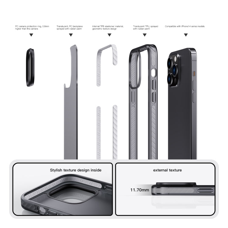 جراب هاتف مقاوم للصدمات من سلسلة Dunjia مصنوع من مادة TPU + PC، مناسب لأجهزة iPhone 14 وiPhone 14 Plus وiPhone 14 Pro وiPhone 14 Pro Max