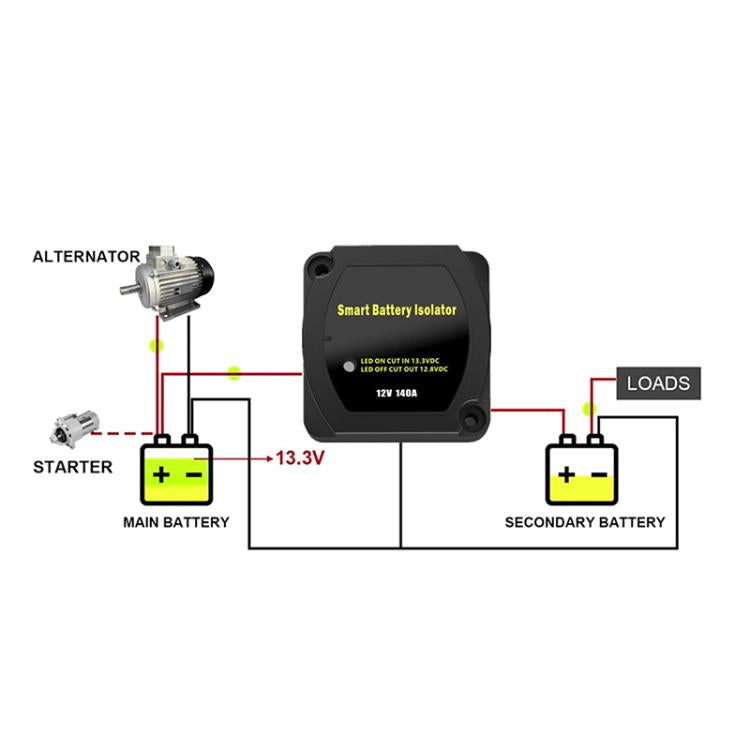12V 140A Car Yacht RV Smart Dual Battery Isolation Controller with Relay, with Relay