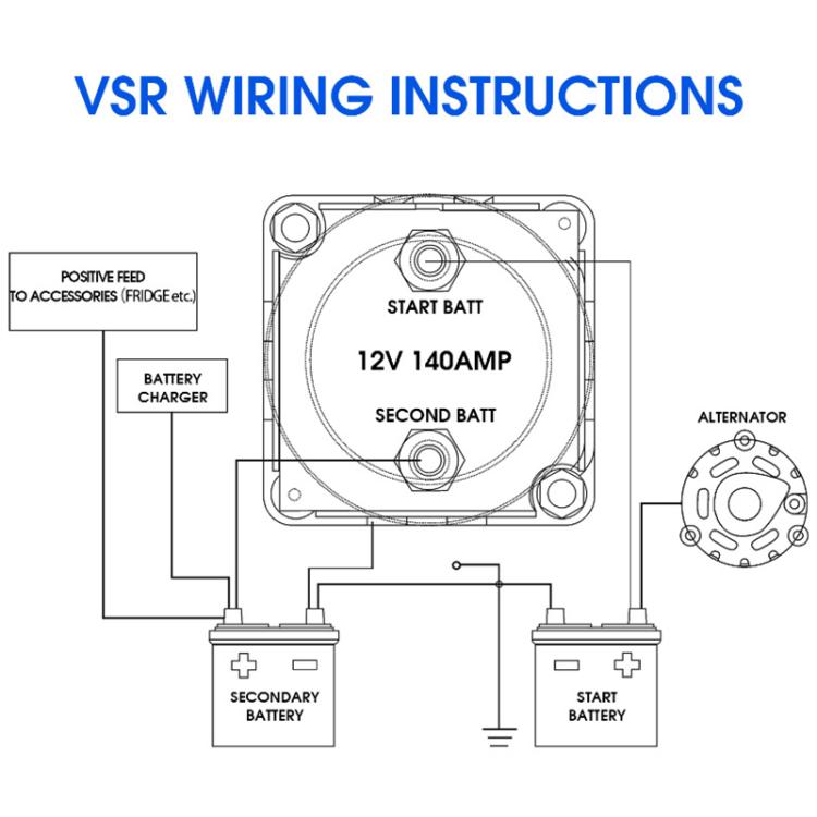 12V 140A Car Yacht RV Smart Dual Battery Isolation Controller with Relay, with Relay