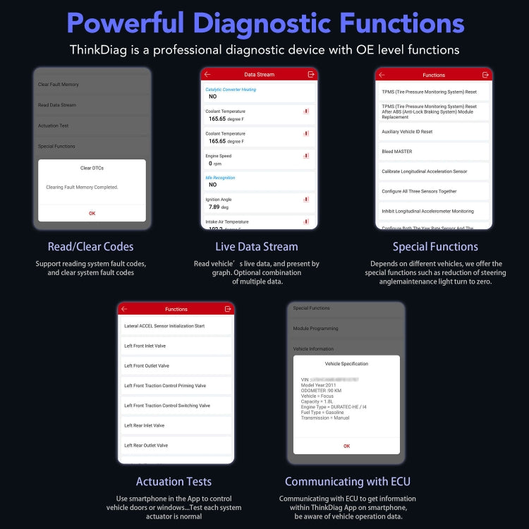 ThinkDiag SP164-O OBD2 Car Fault Diagnosis Instrument with a Free Software and DEMO, with a Free Software and DEMO