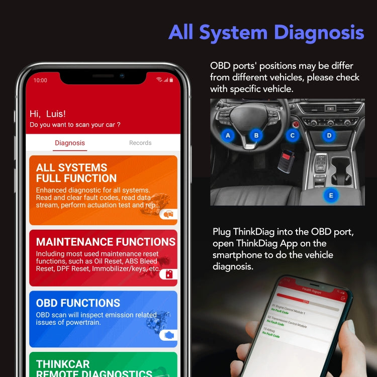 ThinkDiag SP164-O OBD2 Car Fault Diagnosis Instrument with a Free Software and DEMO, with a Free Software and DEMO