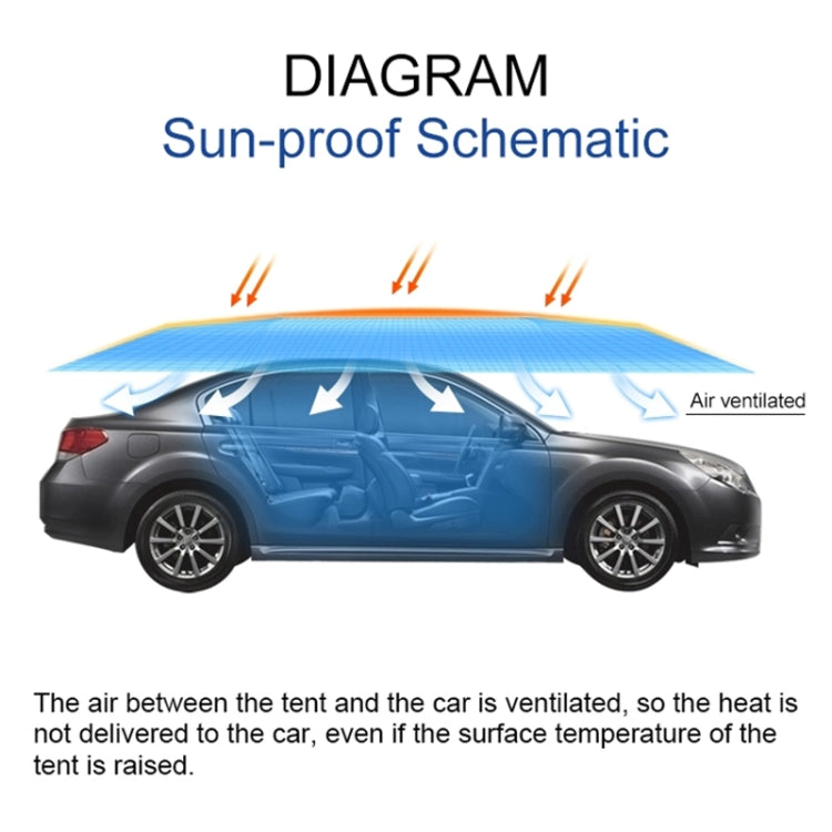 Semi-automatic Awning Tent Car Smart Insulated Cover Outdoor Waterproof Folded Portable Canopy Cover Shelter, 4.2 x 2.1m(Semi-automatic), 4.5 x 2.3m(Semi-automatic), 4.9 x 2.3m(Semi-automatic)