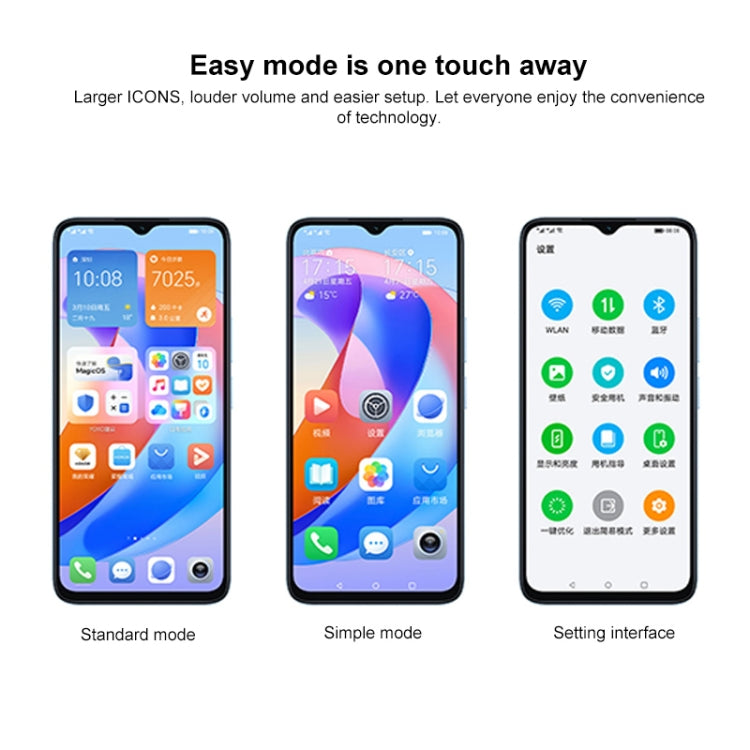 Honor Play 40C 5G، شاشة 6.56 بوصة، MagicOS 7.1، معالج Snapdragon 480 Plus ثماني النواة حتى 2.2 جيجاهرتز، شبكة 5G، لا يدعم Google Play، 6 جيجابايت + 128 جيجابايت