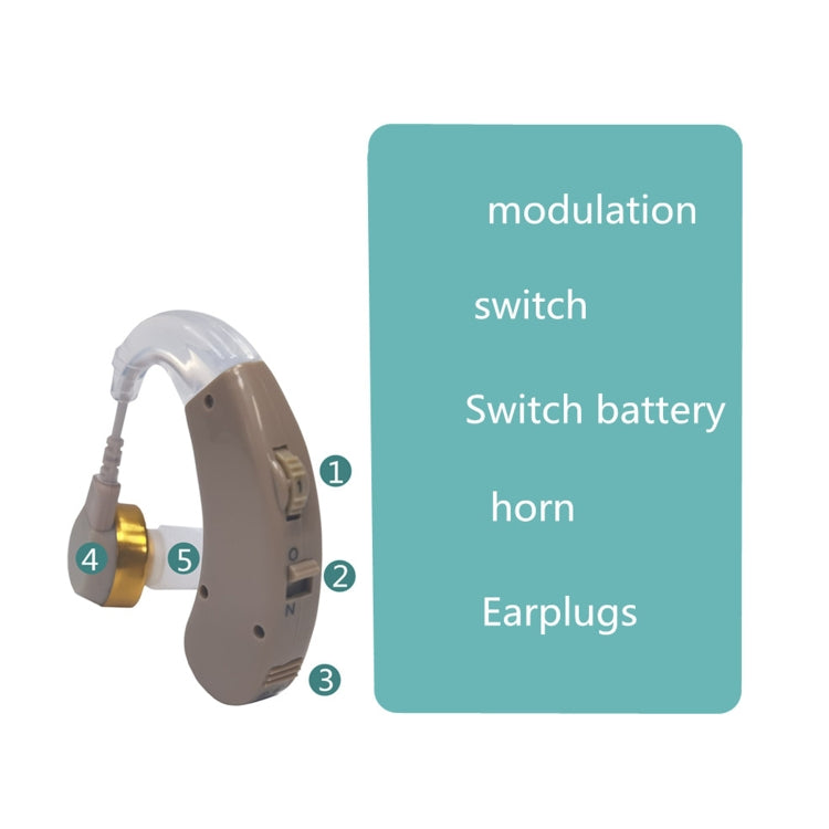 KAIXINWEI F-168 DC1.5V Earhook Hearing Aid Sound Amplifier, F-168