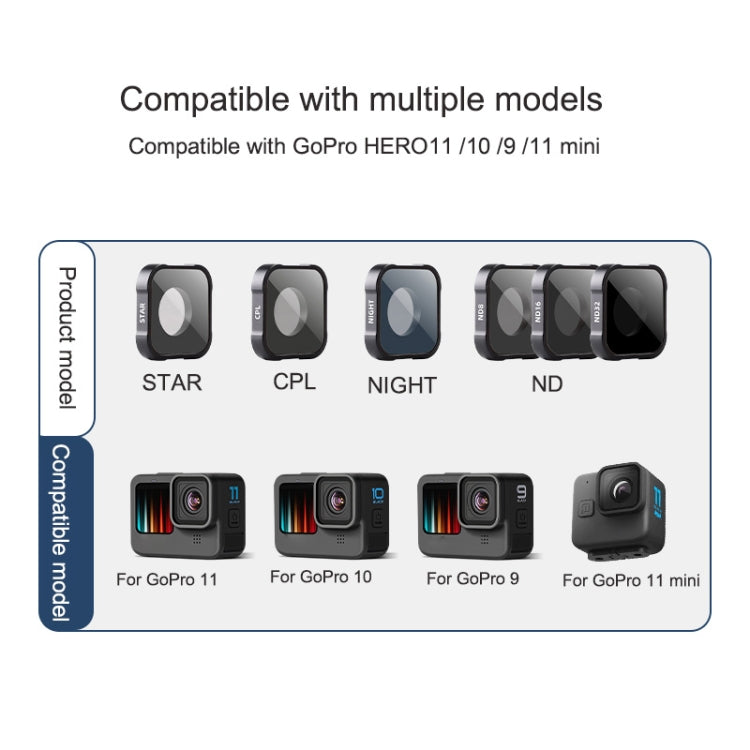 فلتر عدسة كاميرا الحركة لكاميرات GoPro Hero11 Black / Hero11 Black mini / HERO10 Black / HERO9 Black، فلتر CPL، فلتر ND8، فلتر ND16، فلتر ND32، فلتر NIGHT، فلتر STAR