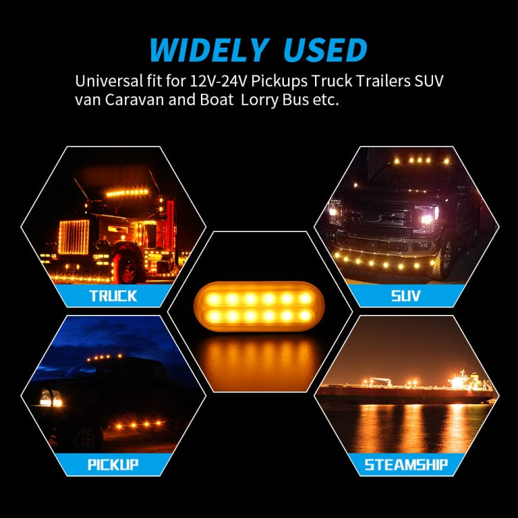 DC12V-24V / 36W Car Truck Emergency Strobe Flash Warning Light 12LEDs Ultra-thin Side Lights, 12LEDs(White + Red), 12LEDs(White + Yellow), 12LEDs(White + Blue), 12LEDs(Red + Blue), 12LEDs(White), 12LEDs(Red), 12LEDs(Yellow), 12LEDs(Blue)