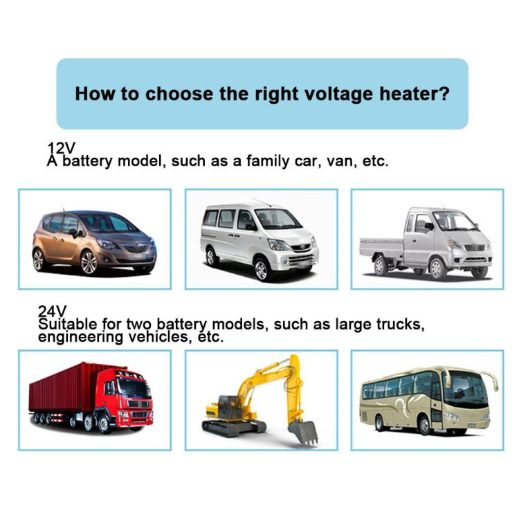 Car 3-hole Electric Heater Demister Defroster, DC 12V, DC 24V
