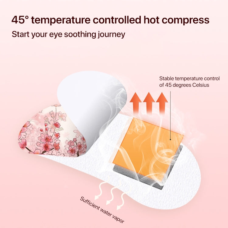 DisposableRelieve eye Fatigue Heated Steam Eye Mask, 10 / Box