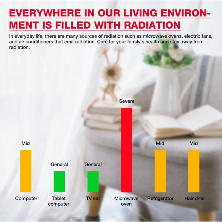 HABOTEST HT627 Electromagnetic Radiation Detector
