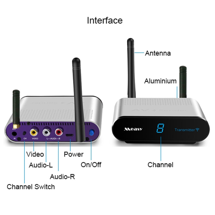 Measy AV230-2 2.4GHz Set-top Box Wireless Audio / Video Transmitter + 2 Receiver, Transmission Distance: 300m,