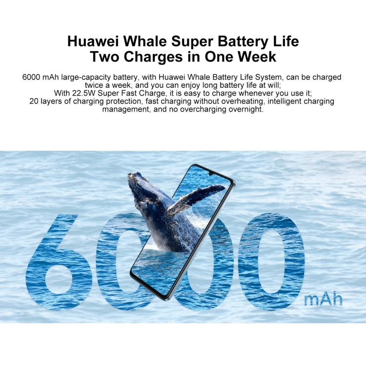 HUAWEI Enjoy 70S, Side Fingerprint Identification, 6.75 inch HarmonyOS 4.2 Octa Core 2.4GHz, Network: 4G, Not Support Google Play