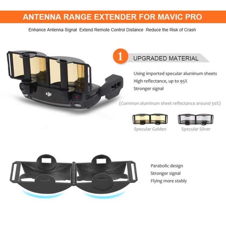 غطاء مرآة موسع نطاق التحكم عن بعد من Sunnylife طراز MV-ZC601 لطائرة DJI Mavic Air / DJI Mavic Mini