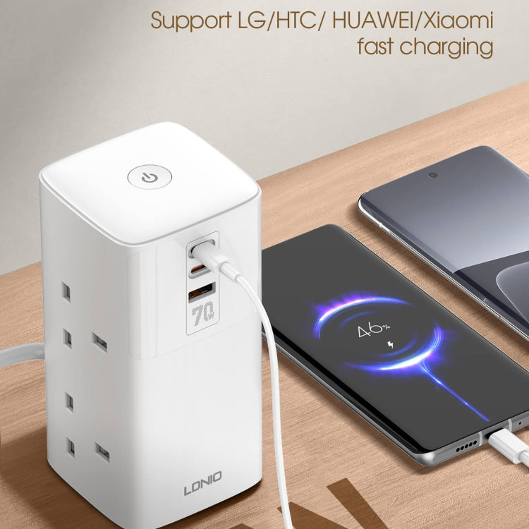 LDNIO SC4396 70W Desktop Multi-function GaN Desktop Charger 2AC, 1U, 2C with 1 Socket