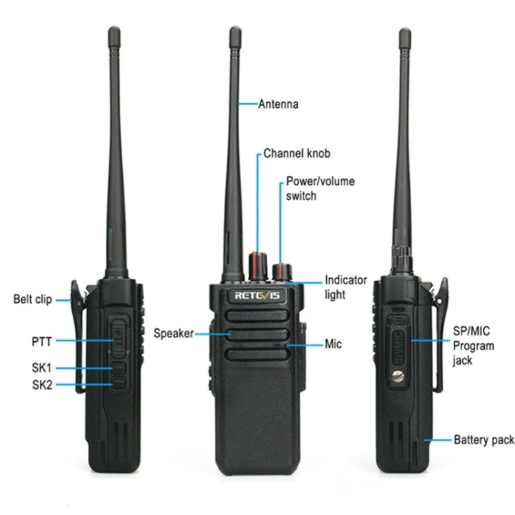 RETEVIS RT29 10W VHF136-174 MHz 16CHS Two Way Radio Handheld Walkie Talkie, EU Plug