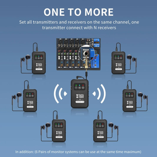 XTUGA J02 2.4G Stereo Wireless In-Ear Mini Monitor System with Transmitter & Receiver