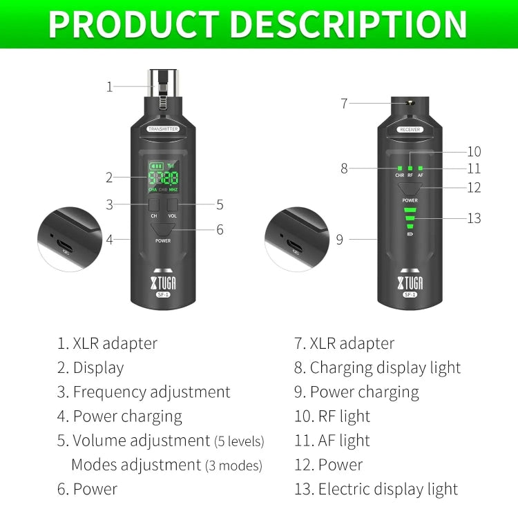 XTUGA SF-1 Wireless XLR Transmitter & Receiver UHF Wireless Adapter for Wired Mic / Guitar