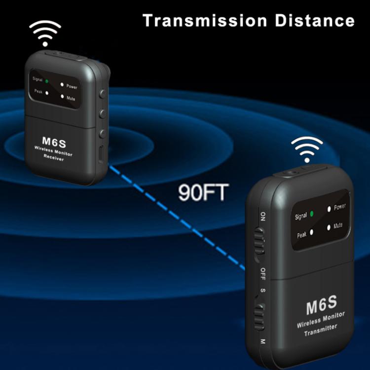 M6S Stereo Wireless In-Ear Monitor System 2.4G Transmitter & Receiver