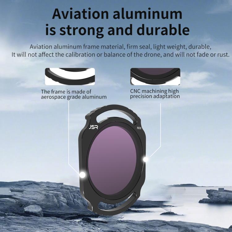 فلتر عدسة الكاميرا لسلسلة DJI O4 Air Unit Pro / Avata 2 JSR YB، MCUV، CPL، ND8، ND16، ND32، ND64، ND256، ND8PL، ND16PL، ND32PL، ND64PL، NIGHT، STAR، MCUV x 2، MCUV x 3، 3 في 1 CPL ND8/16، 4 في 1 ND، 4 في 1 NDPL، 6 في 1 ND8-64 UV CPL ...