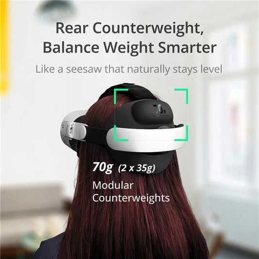 BOBOVR E3 For Meta Quest 3S / Quest 3 VR Ergonomic Head Strap