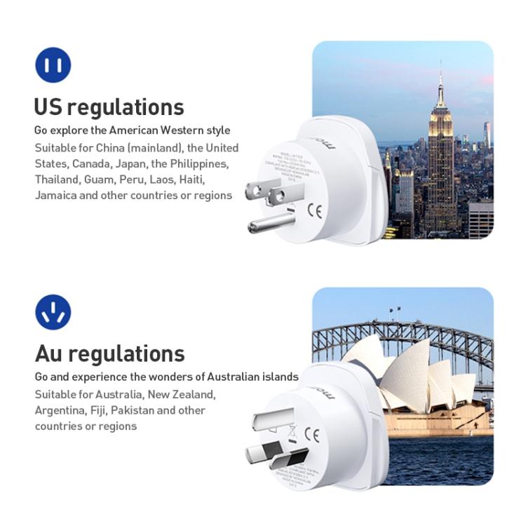 MOMAX UA13 2500W 1-World Global Adapter Socket