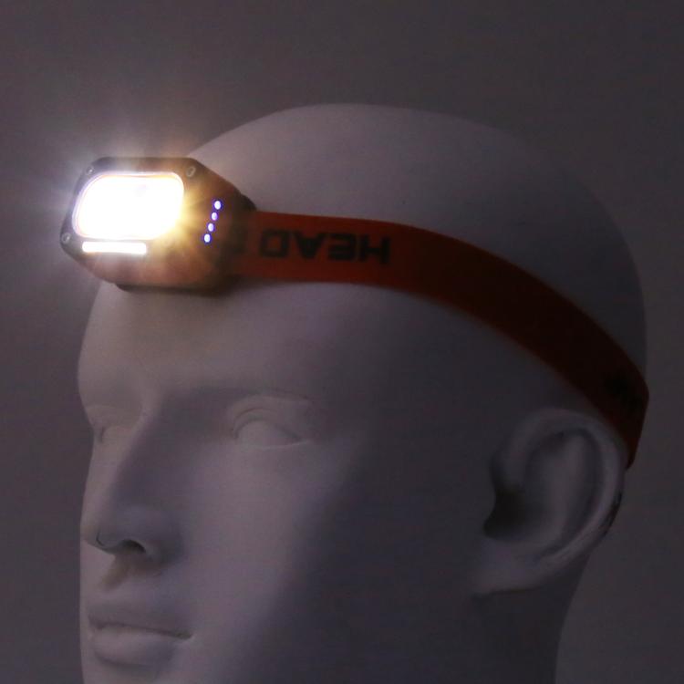 G8 Lightweight Induction LED Headlight, G8