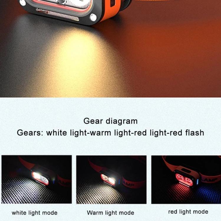 G8 Lightweight Induction LED Headlight, G8
