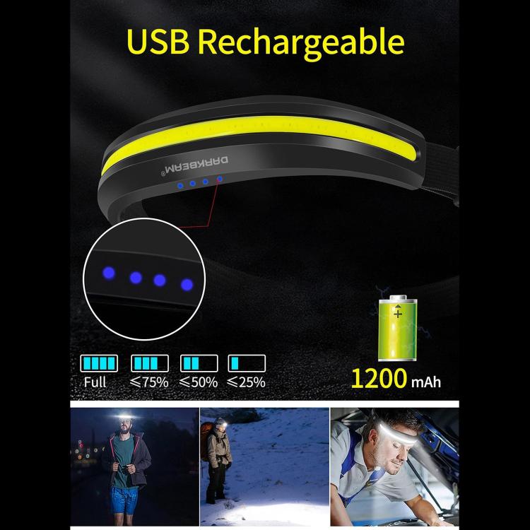 LX300 COB Headlamp Outdoor Working Floodlight, LX300