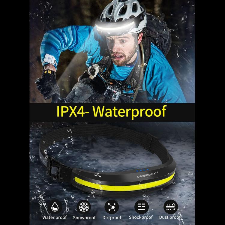 LX300 COB Headlamp Outdoor Working Floodlight, LX300