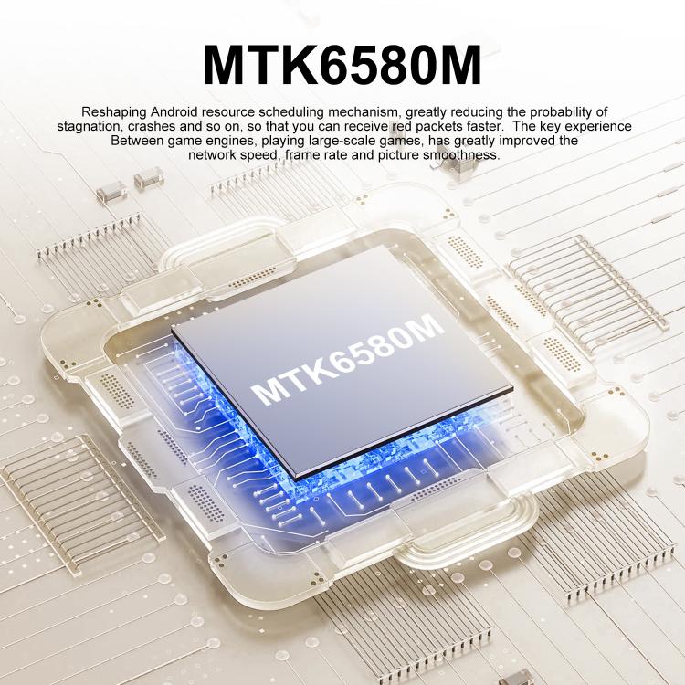 S25 Mini / ZKM10، 2 جيجابايت + 16 جيجابايت، شاشة 4.0 بوصة، أندرويد 10، MTK6580M رباعي النواة، شبكة: 3G، شريحتي اتصال