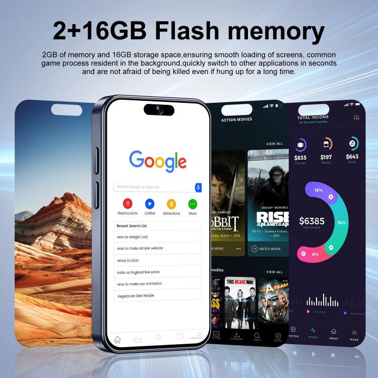 XS16 Pro Max / THM9، 2 جيجابايت + 16 جيجابايت، شاشة 4.0 بوصة، أندرويد 10، MTK6580M رباعي النواة، الشبكة: 3G، شريحتي اتصال