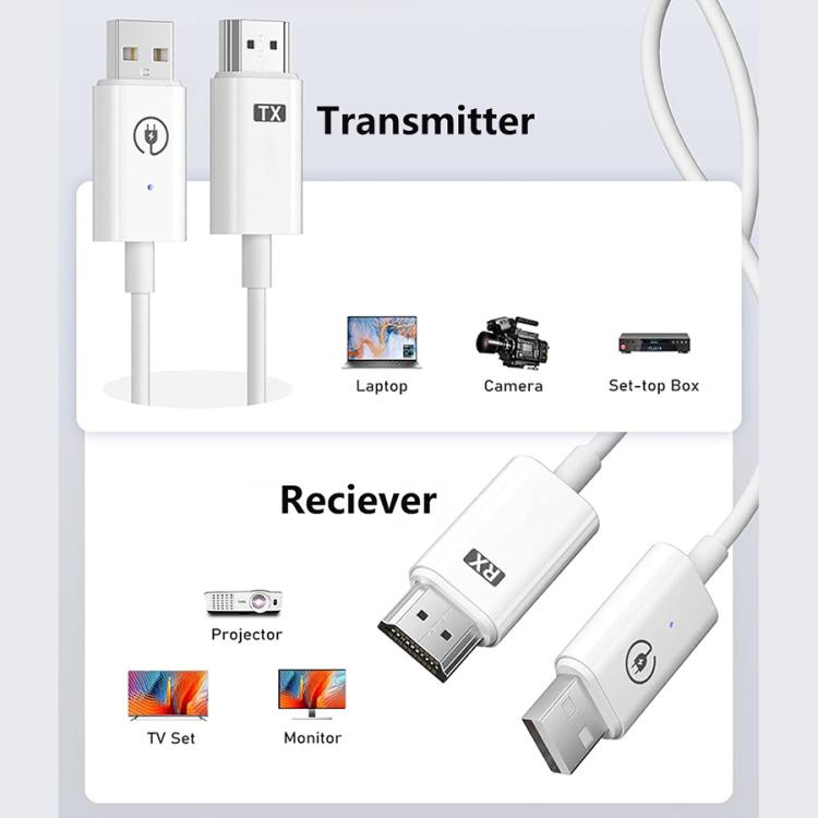 Measy AM18051 HDMI Wireless Transmitter Receiver Screen Mirroring Cable