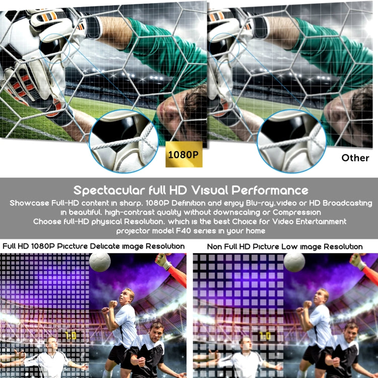 جهاز عرض ذكي لاسلكي محمول من فيفيبرايت F40 بدقة 1920x1080 وقوة 4200 لومن، مزود بجهاز تحكم عن بعد، إصدار أندرويد