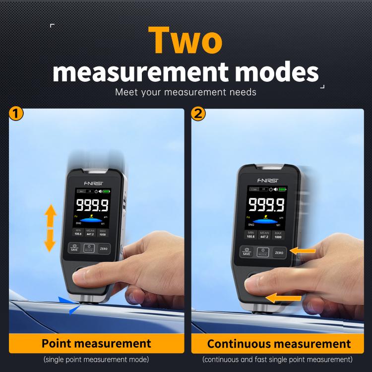 Fnirsi CTG-20 Car Paint Coating Thickness Gauge Tester