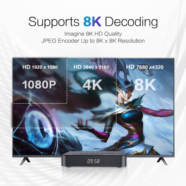 Tanix TX7 8K UHD Android 14 Smart TV Box with Remote Control, Allwinner H728 Octa-Core