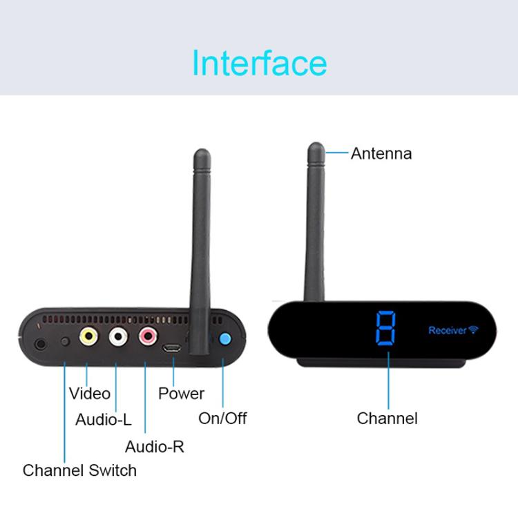 Measy AV230 2.4GHz Wireless Audio / VideoTransmitter & Receiver 1TX to 2RX