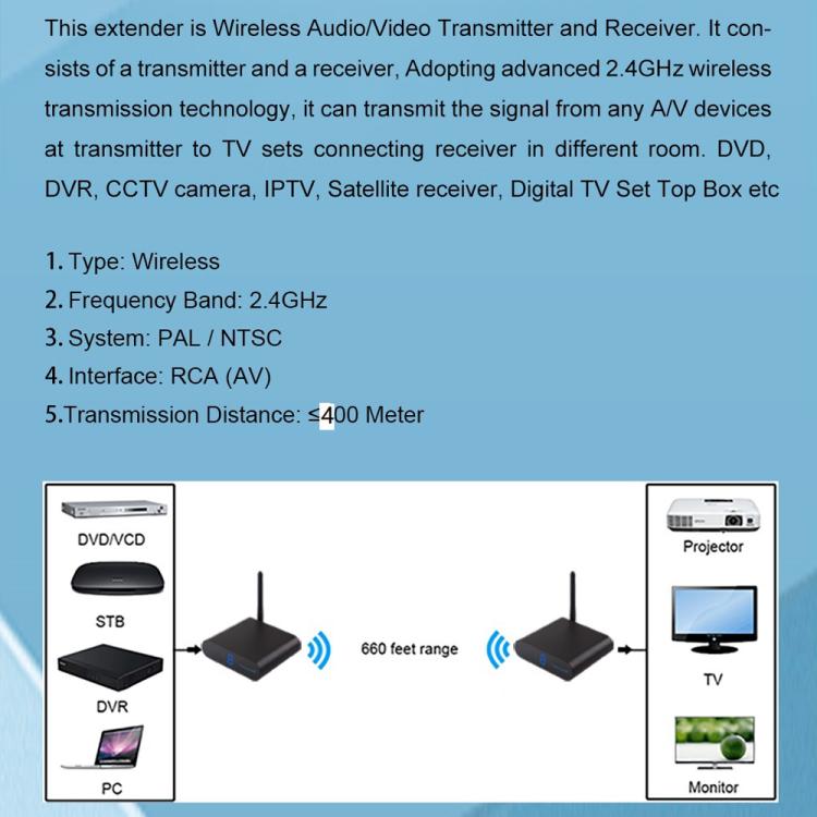 Measy AV240 2.4GHz Wireless Audio / Video Transmitter and Receiver with Infrared Return Function, Distance: 400m