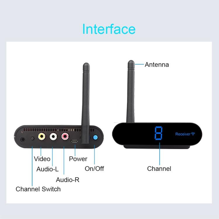 Measy AV240 2.4GHz Wireless Audio / Video Transmitter and Receiver with Infrared Return Function, Distance: 400m