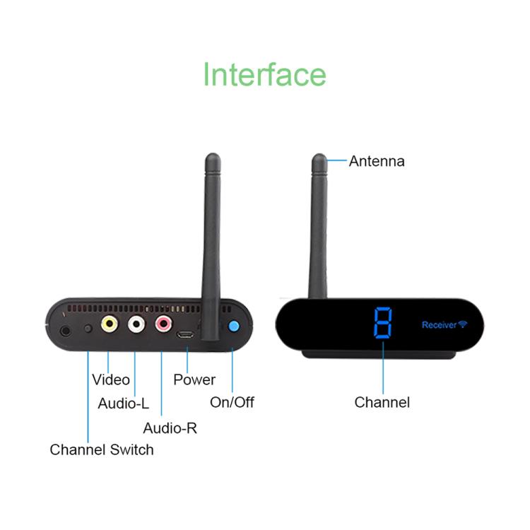 Measy AV530 5.8GHz Wireless Audio / Video Transmitter and Receiver, Distance: 300m