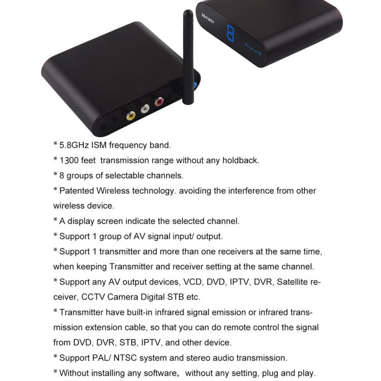 Measy AV540 5.8GHz Wireless Audio / Video Transmitter and Receiver with Infrared Return Function, Distance: 400m