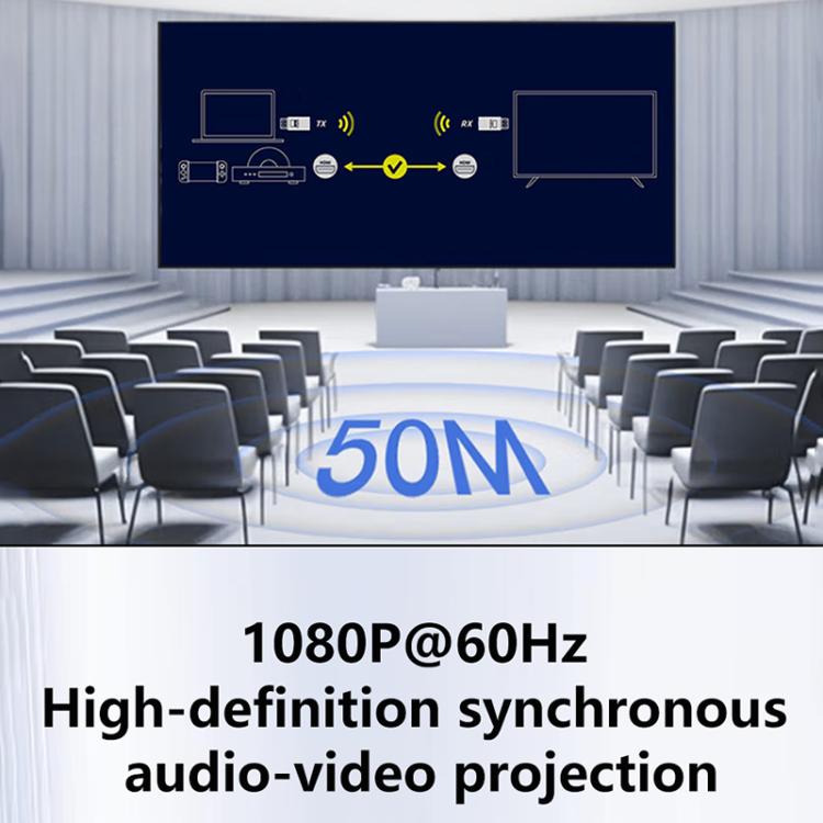 AM18052 1080P HD HDMI Wireless Transmitter and Receiver