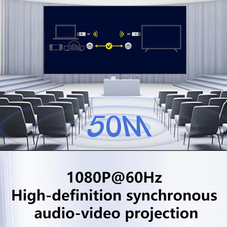 AM18052 Dongle 1080P HD HDMI Wireless Transmitter and Receiver