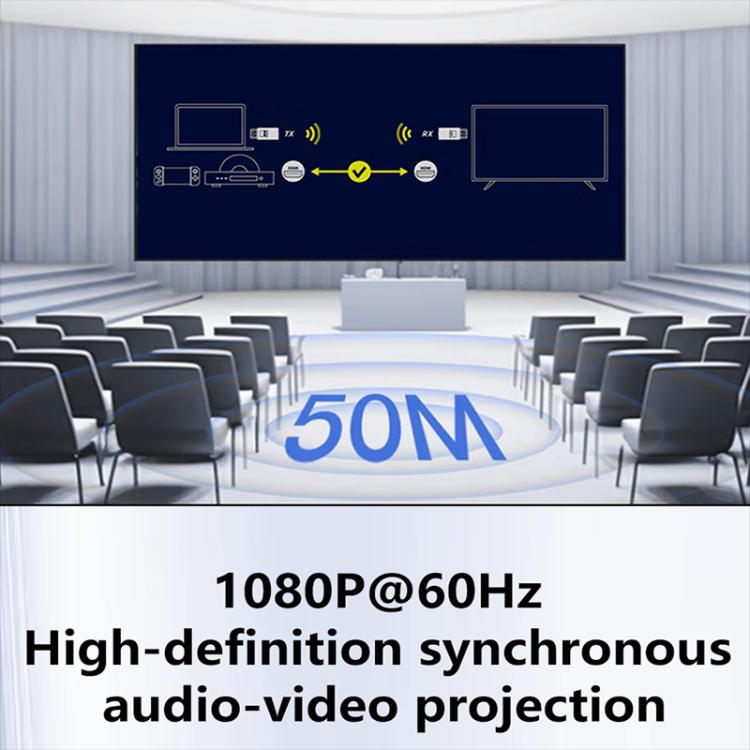 AM18053 1080P HD HDMI Wireless Transmitter and Receiver