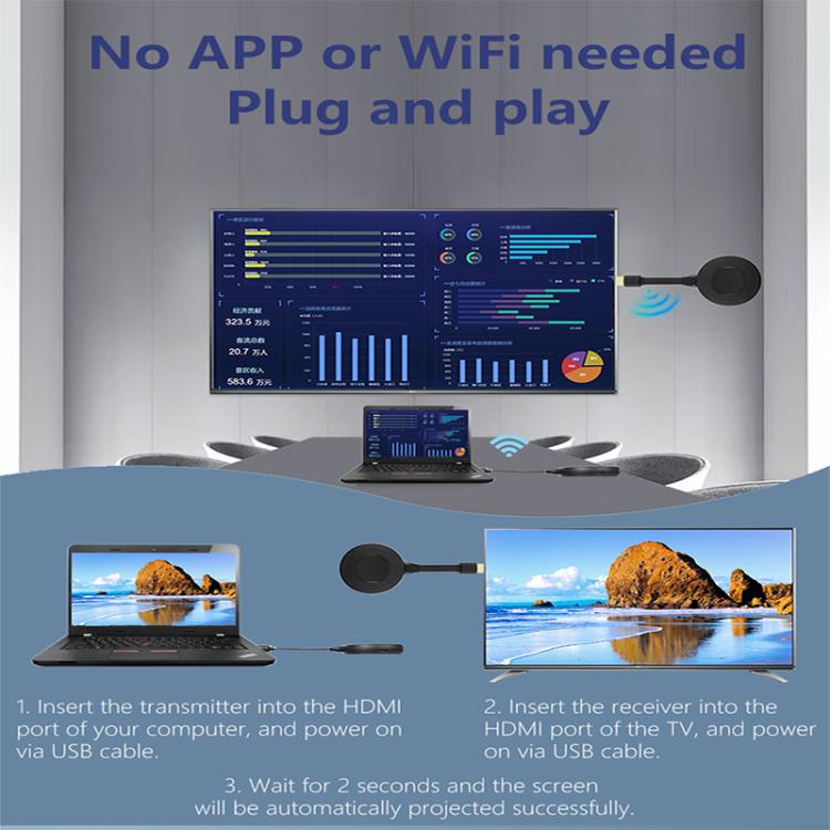 AM18053 1080P HD HDMI Wireless Transmitter and Receiver