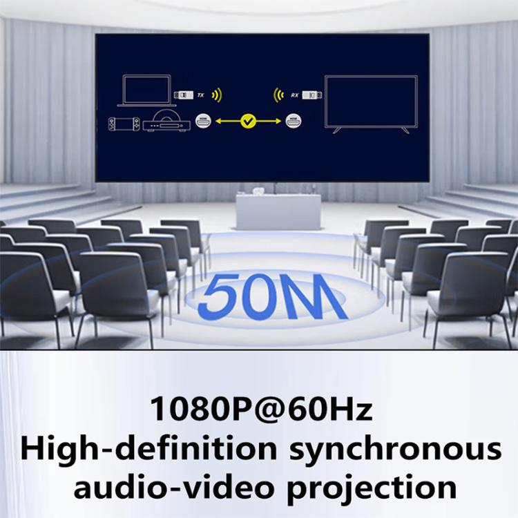 AM18053 Dongle 1080P HD HDMI Wireless Transmitter and Receiver