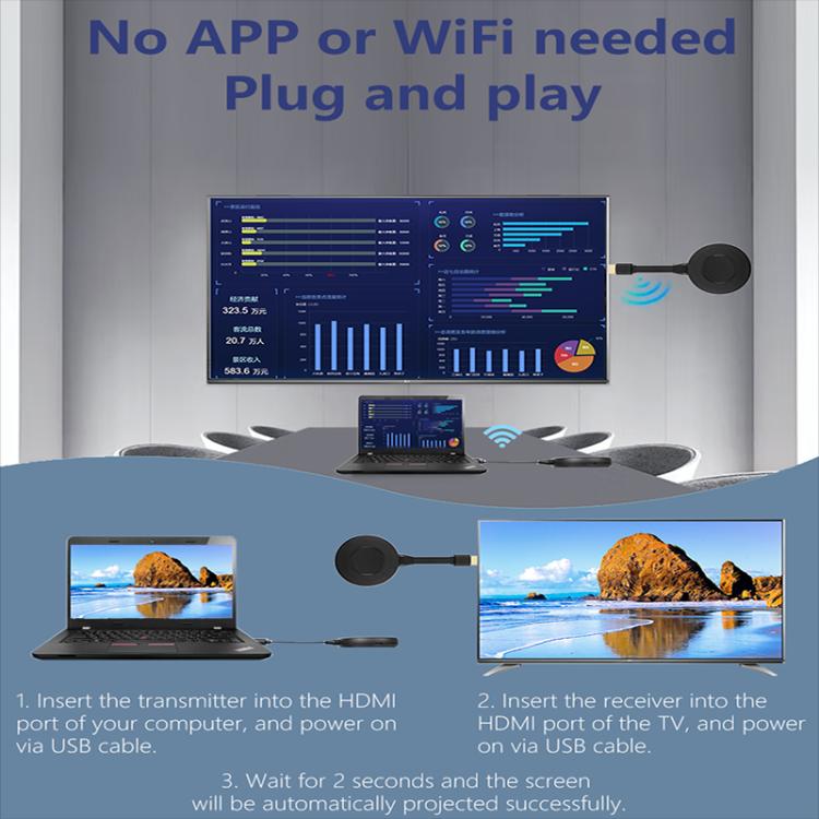 AM18053 Dongle 1080P HD HDMI Wireless Transmitter and Receiver