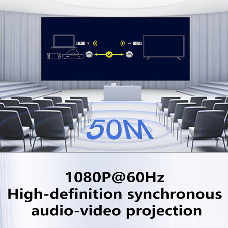 AM18053 1080P HD Type-C Wireless Transmitter and Receiver