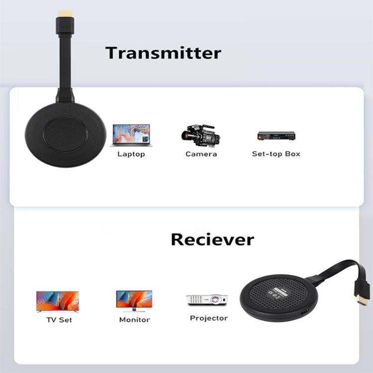 AM18053 1080P HD Type-C Wireless Transmitter and Receiver
