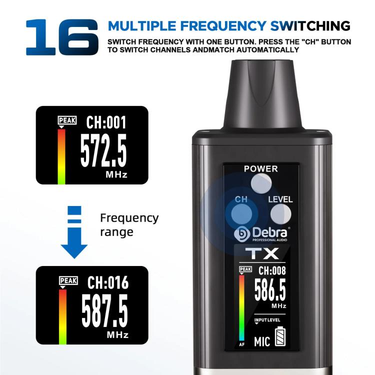 DEBRA EMX-1 XLR Adapter Portable Wireless Monitor System Transmitter & Receiver
